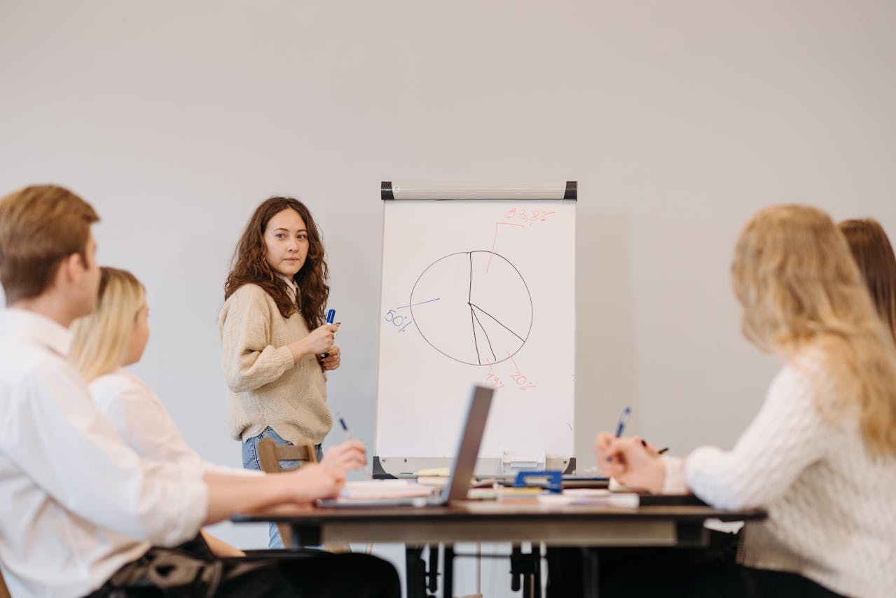 Digital Marketing Strategy